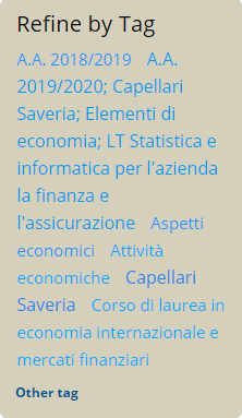'Refine by Tag': 'Capellari Saveria'; Aspetti economici'; Attività economiche'...